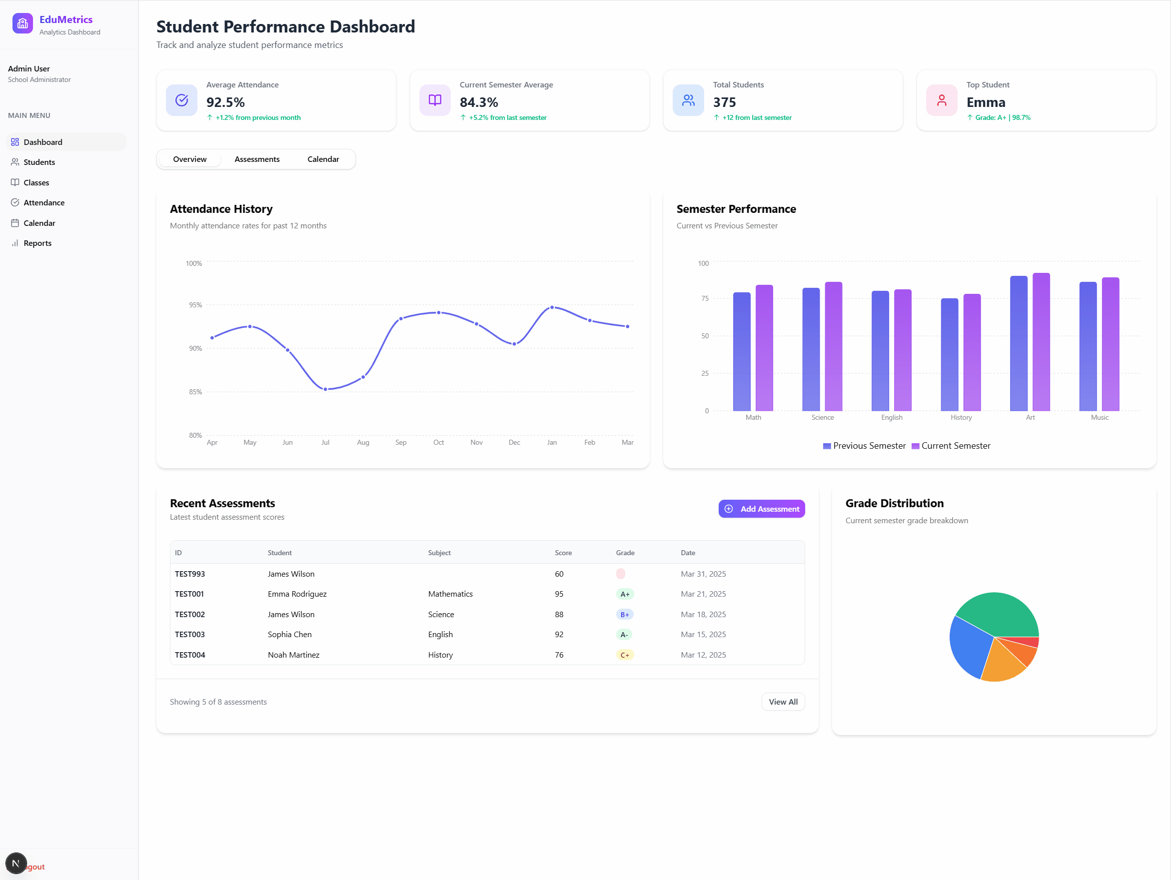 Student Dashboard